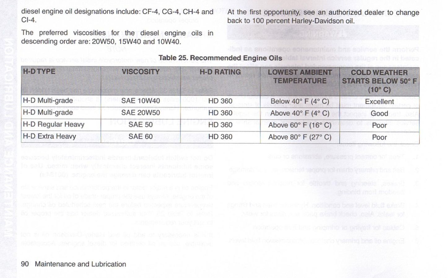 OilChart09Sportster_zpsf576b6b3.jpg