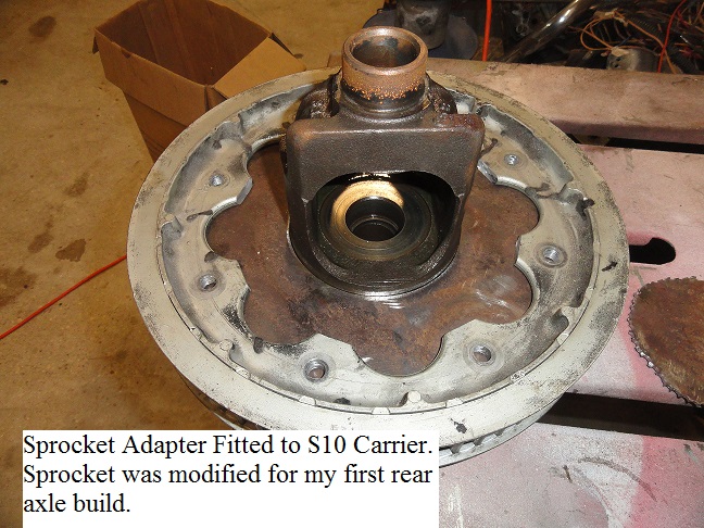 Name:  Sprocket Adapter Fitted to Carrier.jpg
Views: 489
Size:  171.9 KB