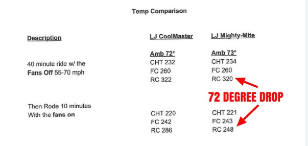 Click image for larger version. 

Name:	Love Jugs Temp Comparison Test Report (1).jpeg 
Views:	184 
Size:	25.3 KB 
ID:	47160