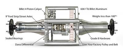 Click image for larger version. 

Name:	rear_end_cutaway_components_zpsou1232n7.jpg 
Views:	248 
Size:	47.9 KB 
ID:	47628